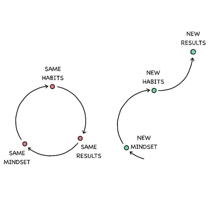 Psihoterapija Sanja Kolari